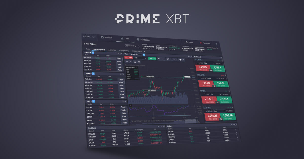 Exploring the Landscape of Cryptocurrency Trading with PrimeXBT Exploring the Landscape of Cryptocurrency Trading with PrimeXBT